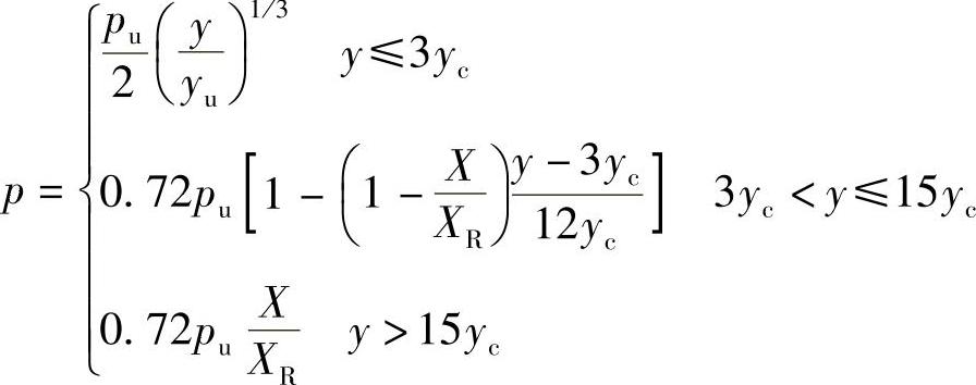 978-7-111-32397-6-Chapter08-39.jpg