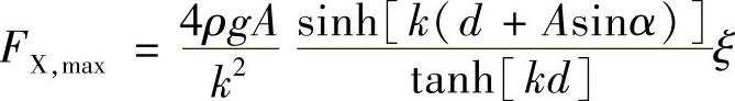 978-7-111-32397-6-Chapter04-124.jpg