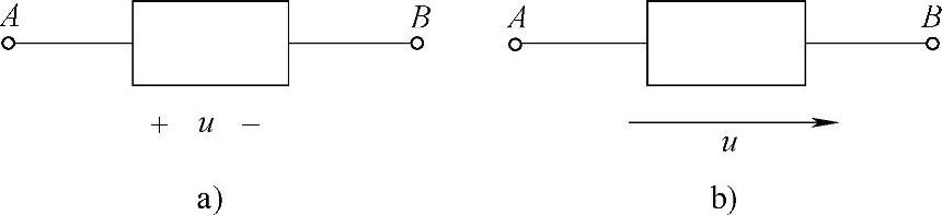 978-7-111-42691-2-Chapter01-9.jpg