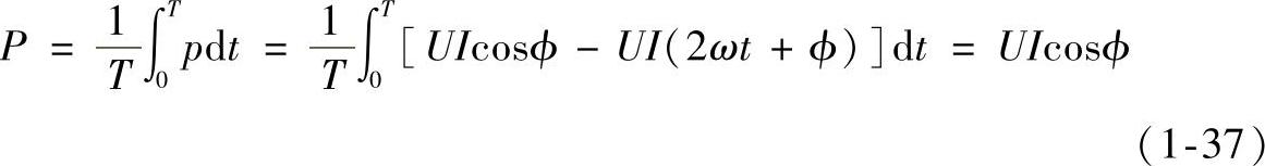 978-7-111-42691-2-Chapter01-113.jpg