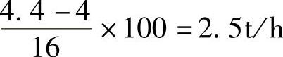 978-7-111-43305-7-Chapter04-21.jpg