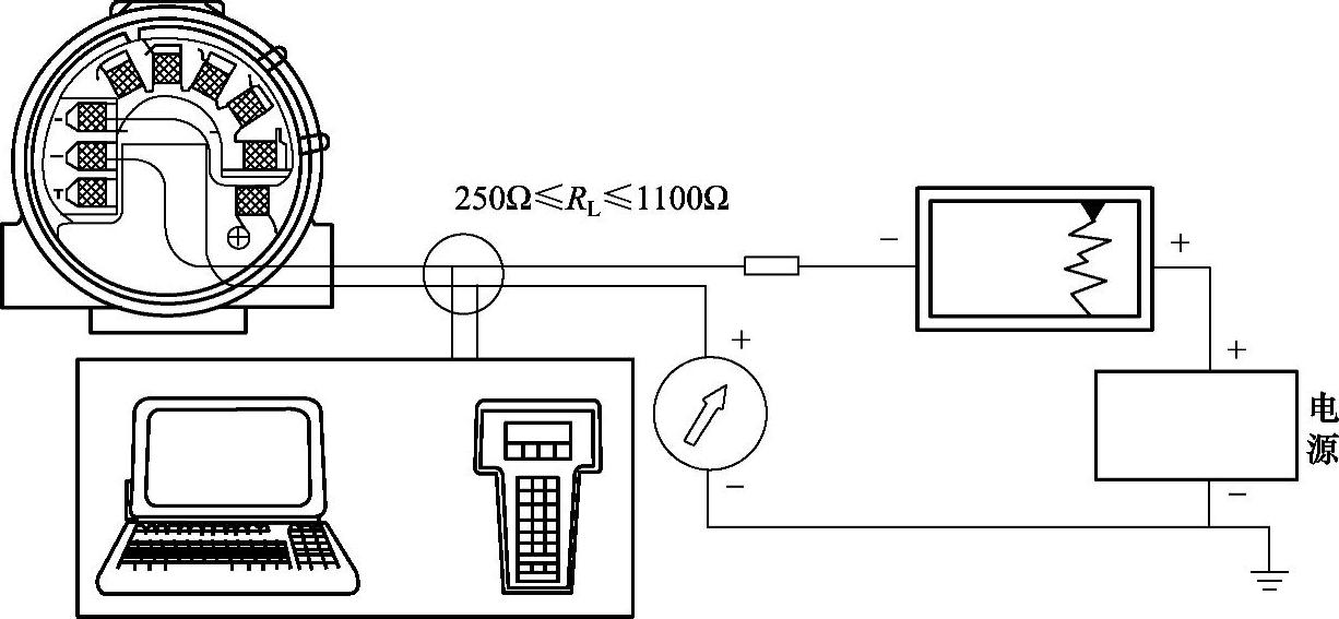 978-7-111-43305-7-Chapter02-20.jpg