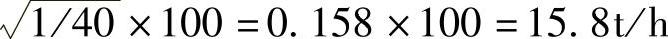 978-7-111-43305-7-Chapter04-18.jpg