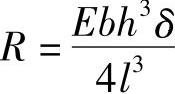 978-7-111-35937-1-Chapter08-55.jpg