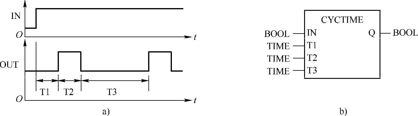 978-7-111-59695-0-Chapter06-91.jpg