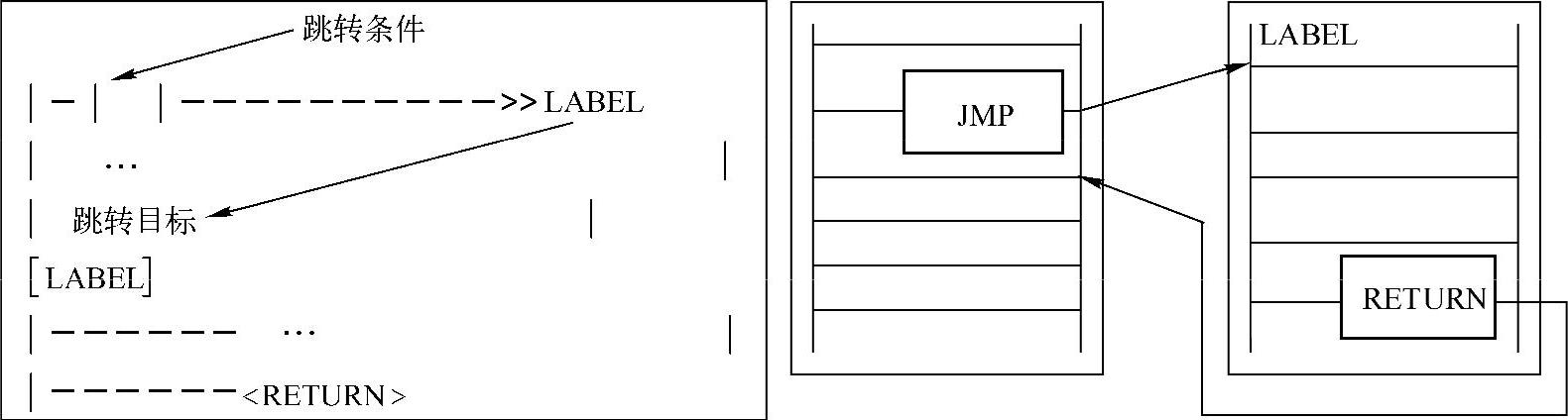 978-7-111-59695-0-Chapter03-17.jpg