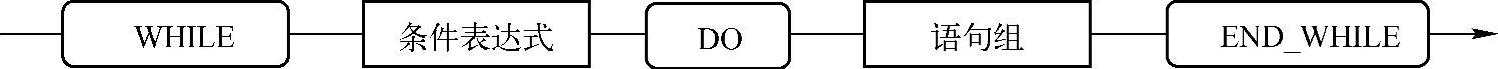 978-7-111-59695-0-Chapter02-35.jpg