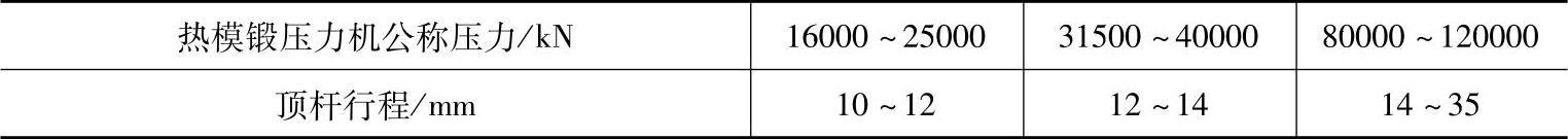 978-7-111-50760-4-Chapter06-102.jpg