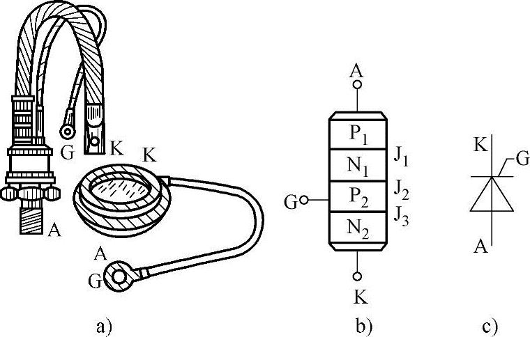 978-7-111-51957-7-Chapter05-62.jpg