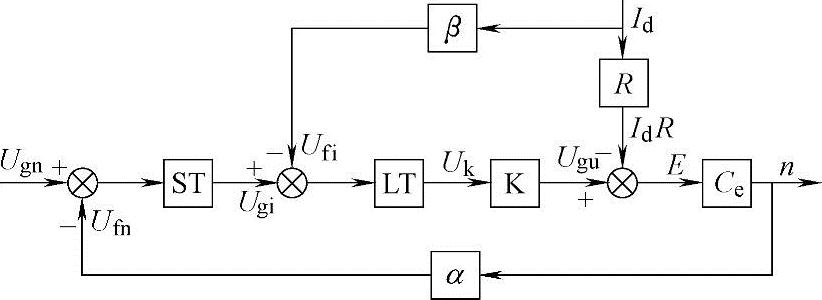 978-7-111-51957-7-Chapter05-39.jpg