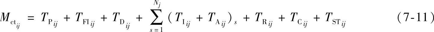 978-7-111-44233-2-Chapter07-22.jpg