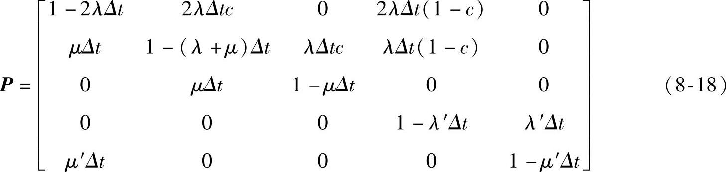 978-7-111-44233-2-Chapter08-26.jpg