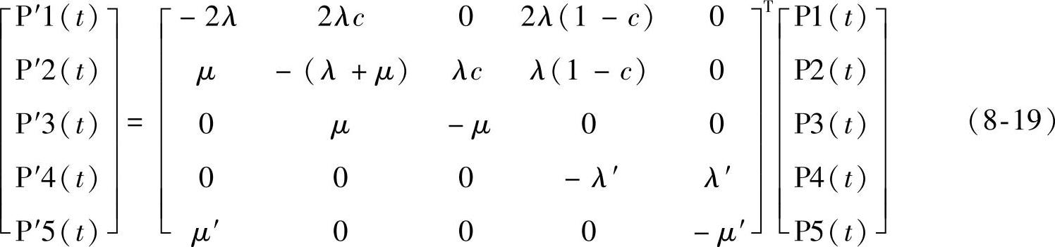 978-7-111-44233-2-Chapter08-27.jpg