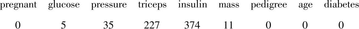 978-7-111-57073-8-Chapter11-16.jpg