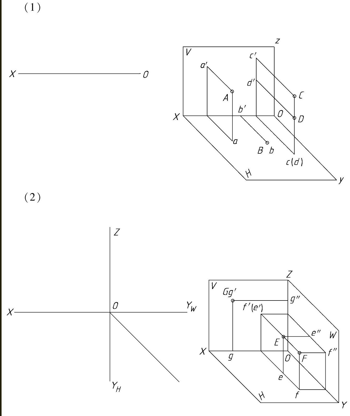 978-7-111-47146-2-Chapter01-3.jpg