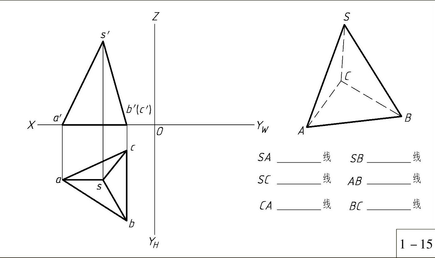 978-7-111-47146-2-Chapter01-24.jpg