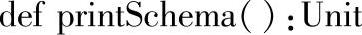 978-7-111-51909-6-Chapter03-92.jpg