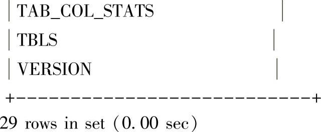 978-7-111-51909-6-Chapter03-258.jpg