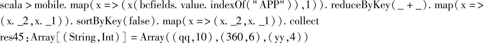 978-7-111-51909-6-Chapter02-282.jpg