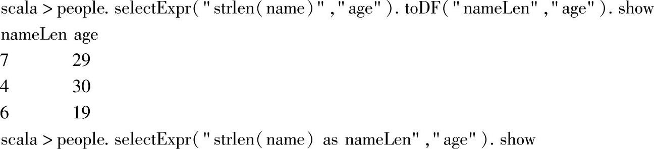 978-7-111-51909-6-Chapter03-253.jpg