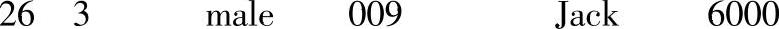 978-7-111-51909-6-Chapter03-144.jpg