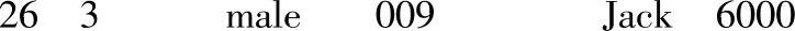 978-7-111-51909-6-Chapter03-28.jpg