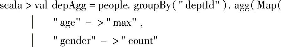 978-7-111-51909-6-Chapter03-30.jpg