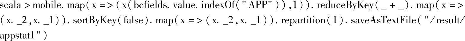 978-7-111-51909-6-Chapter02-283.jpg