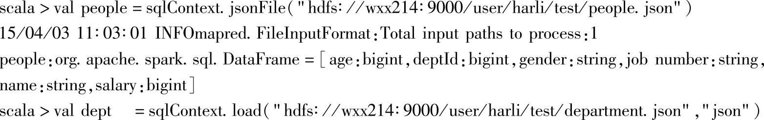 978-7-111-51909-6-Chapter03-128.jpg