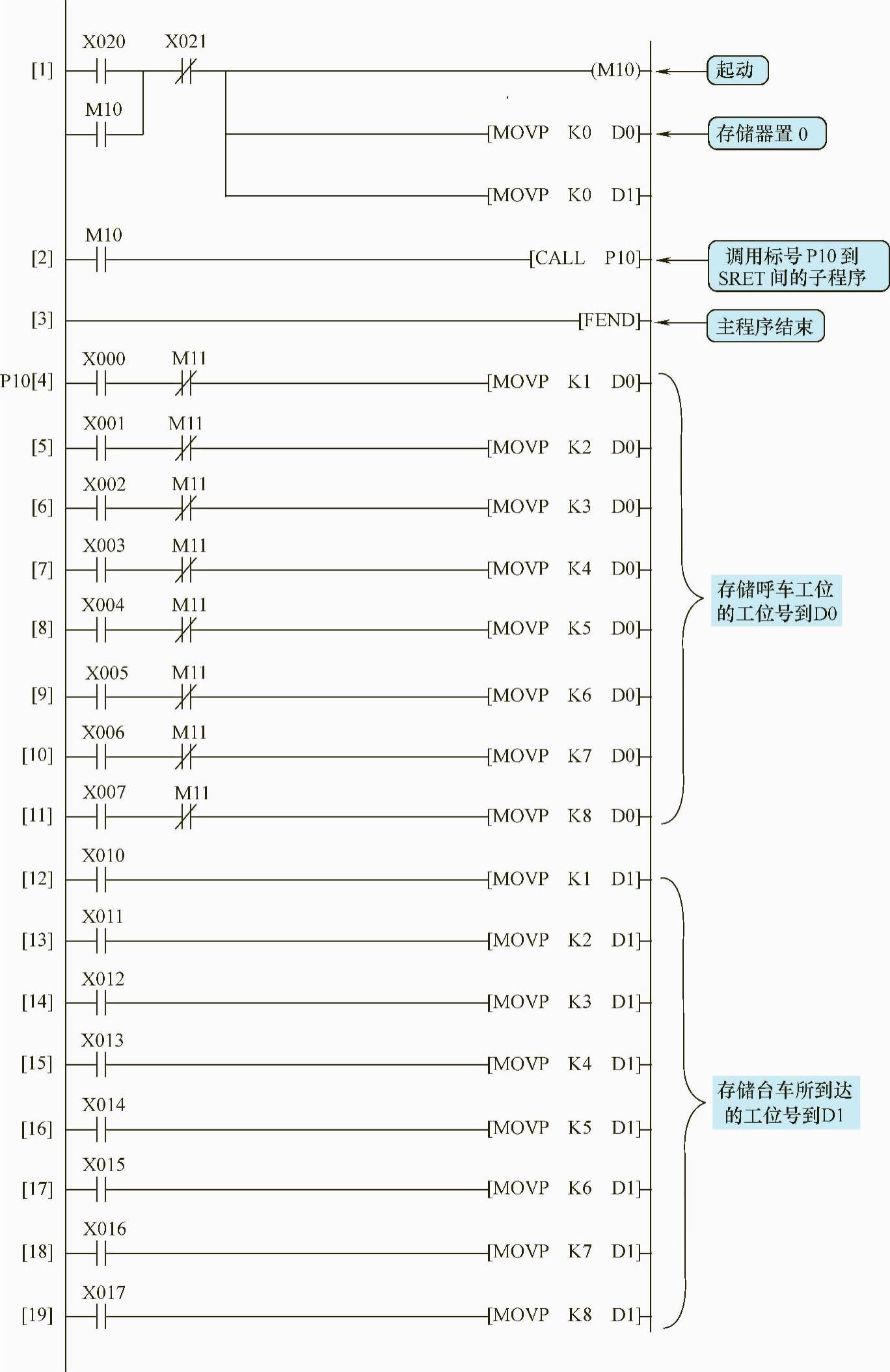 978-7-111-42445-1-Chapter05-70.jpg