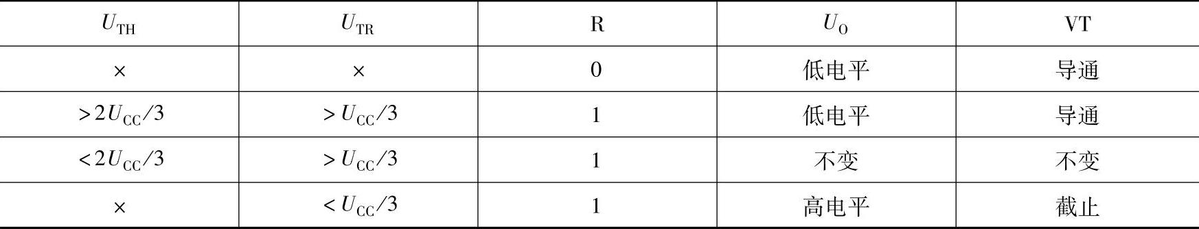 978-7-111-42445-1-Chapter04-12.jpg