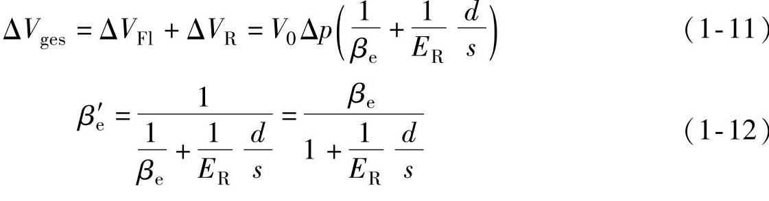 978-7-111-59474-1-Chapter01-15.jpg