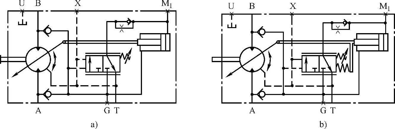 978-7-111-59474-1-Chapter05-5.jpg