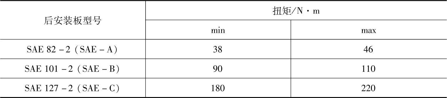 978-7-111-59474-1-Chapter08-116.jpg