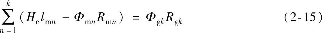 978-7-111-57576-4-Chapter02-8.jpg