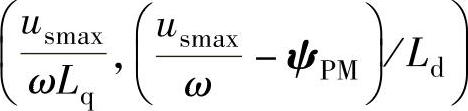 978-7-111-57576-4-Chapter05-55.jpg