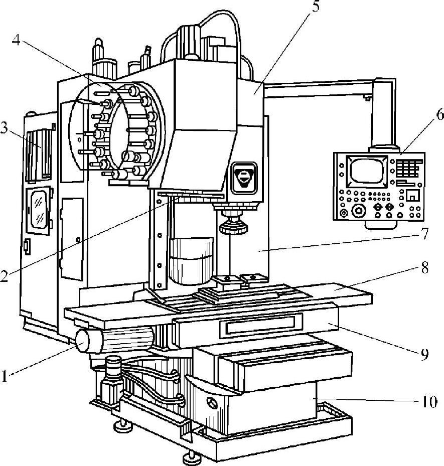 978-7-111-29922-6-Chapter03-47.jpg