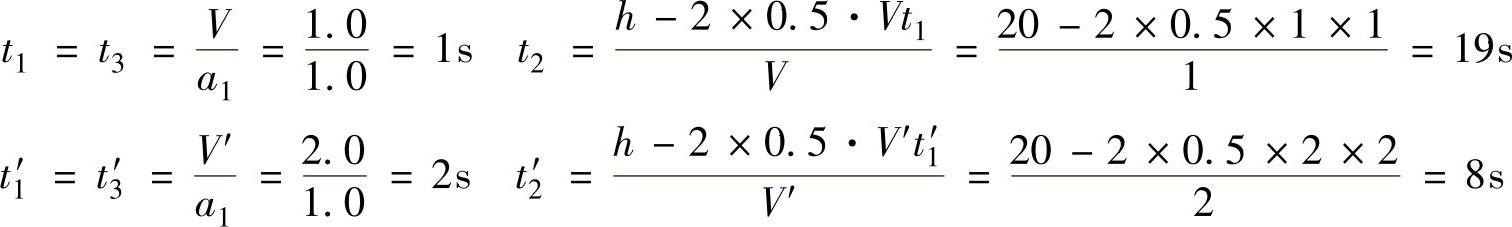 978-7-111-42066-8-Chapter12-5.jpg