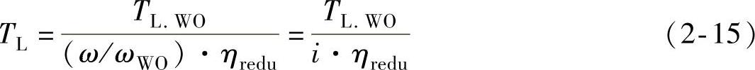 978-7-111-42066-8-Chapter02-26.jpg