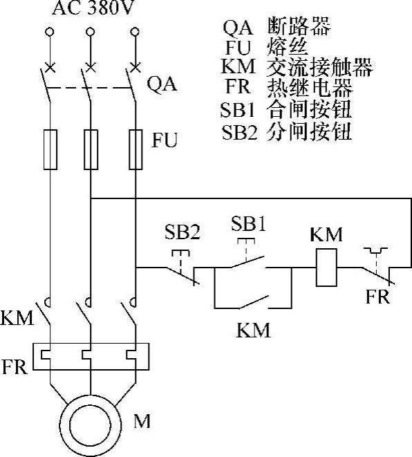 978-7-111-42066-8-Chapter10-5.jpg