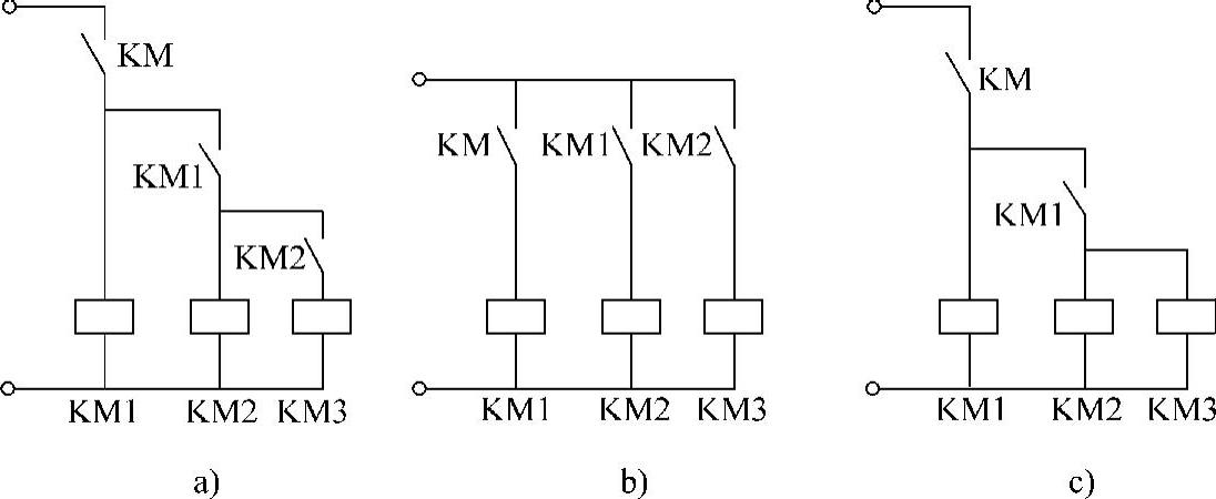 978-7-111-40642-6-Chapter05-9.jpg