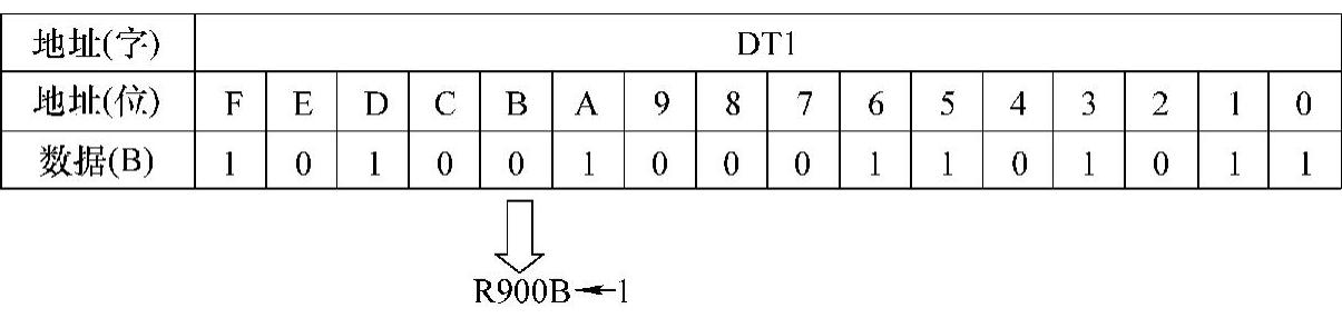 978-7-111-40642-6-Chapter08-117.jpg