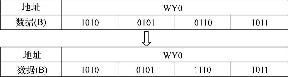 978-7-111-40642-6-Chapter08-115.jpg