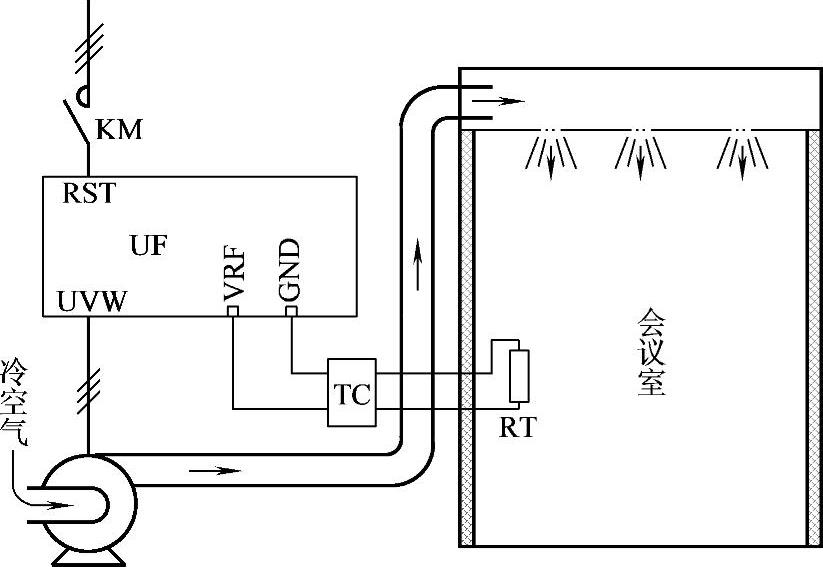 978-7-111-35988-3-Chapter09-5.jpg