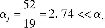 978-7-111-35988-3-Chapter06-31.jpg