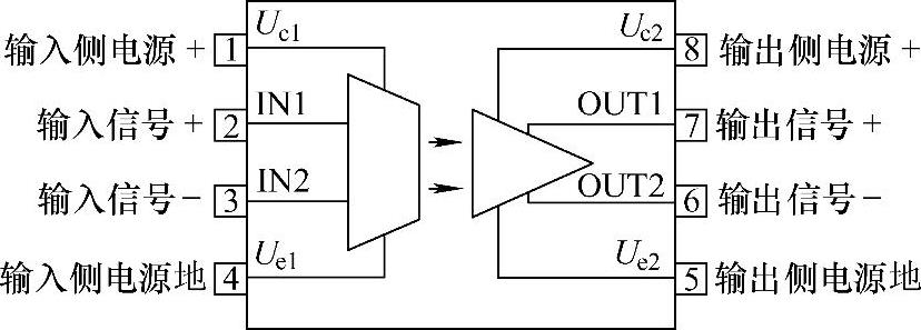 978-7-111-35988-3-Chapter05-11.jpg