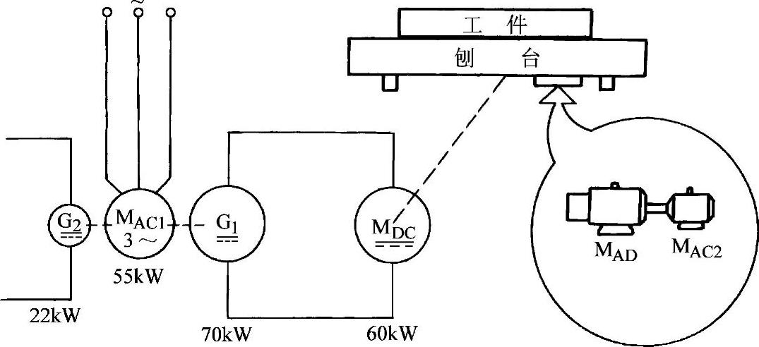 978-7-111-35988-3-Chapter11-10.jpg