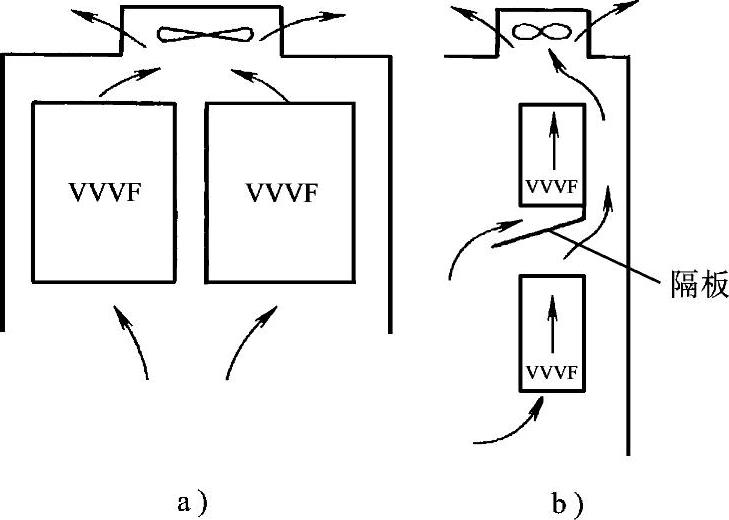 978-7-111-35988-3-Chapter07-4.jpg