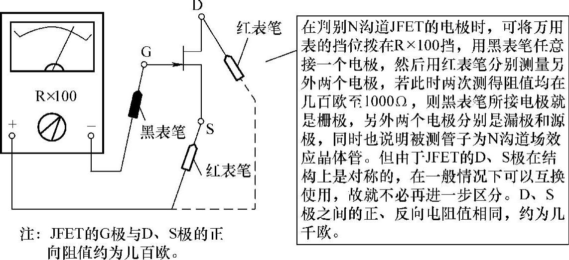 978-7-111-44418-3-Chapter05-40.jpg