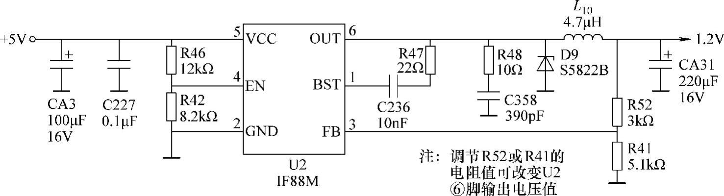 978-7-111-44418-3-Chapter06-54.jpg